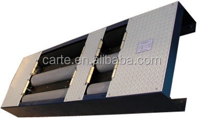 Μπλε Σχεδιασμός Ελεγκτής Φρένων και Φορτίου Άξονα Μοτοσικλέτας για Όλα τα Είδη Οχημάτων